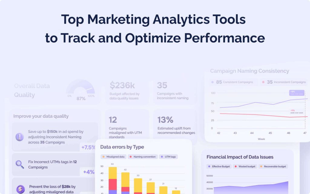 common PPC mistakes that waste advertising budget in Google Ads campaigns